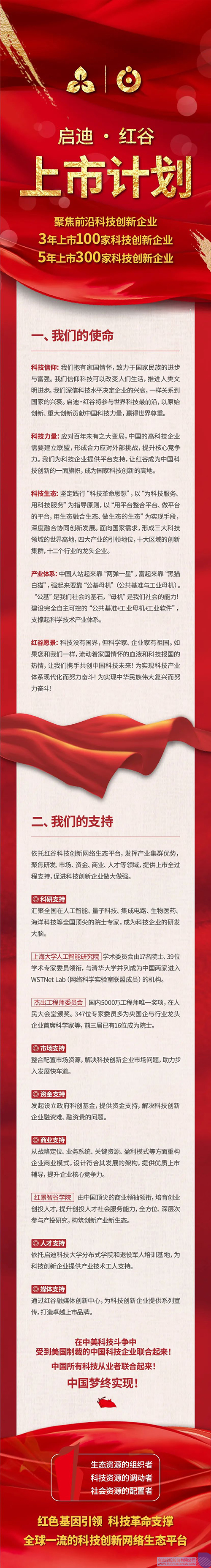 pinbo.com红谷上市计划副本.jpg